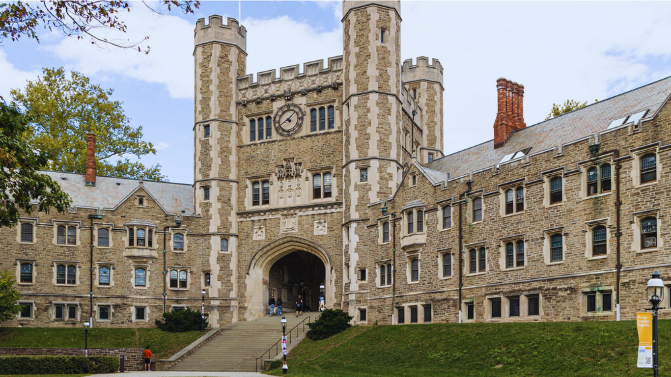 Princeton University